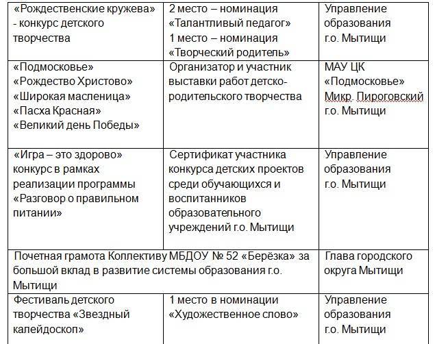 Ремонт кондиционеров pioneer (пионер)