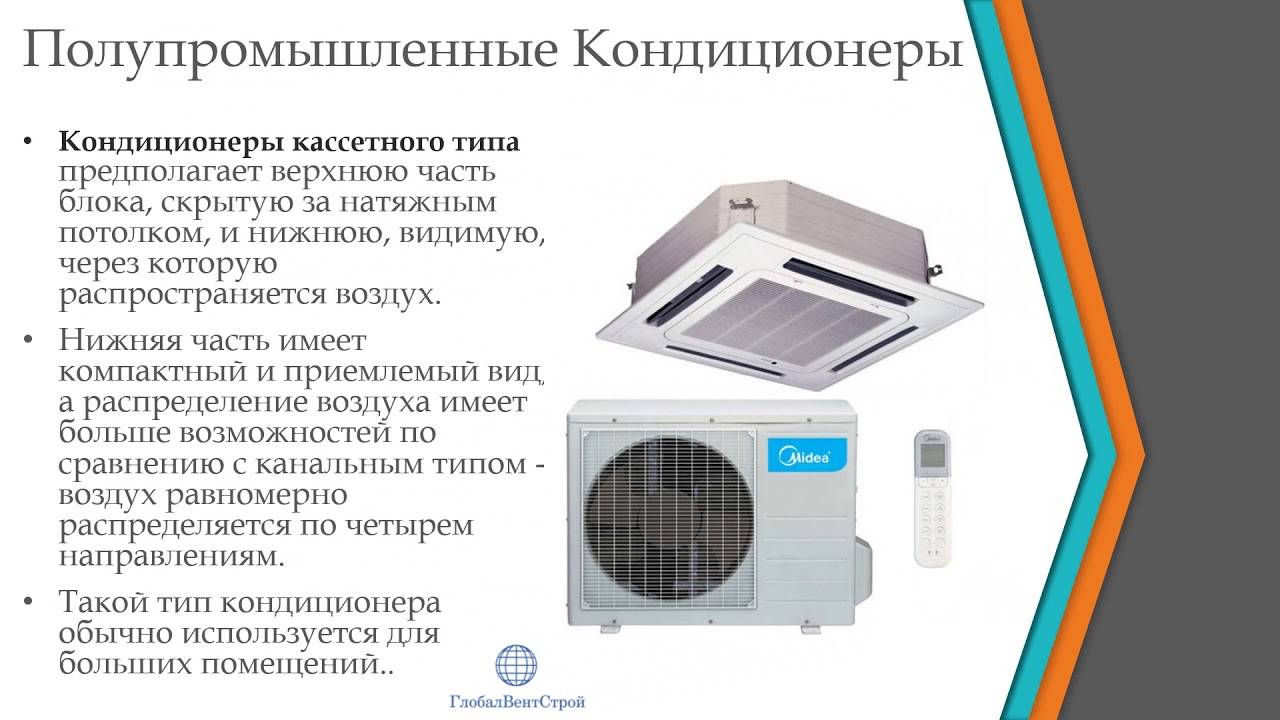 Чем кондиционер отличается от сплит системы