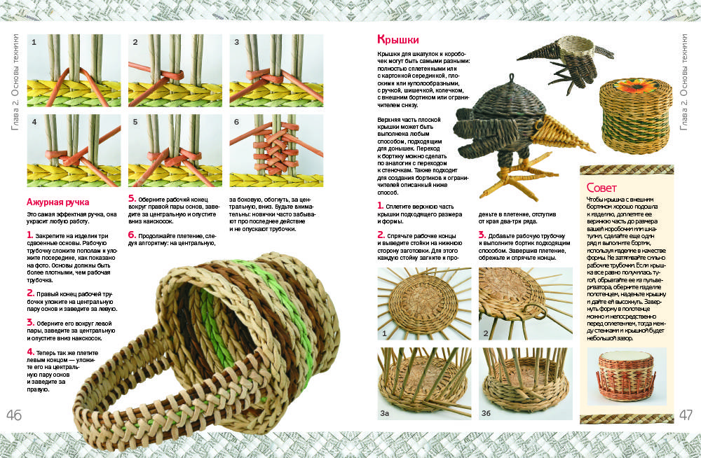 Схемы плетения корзин из бумажной лозы