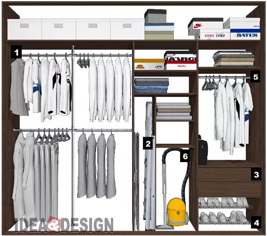 Внутреннее наполнение шкафа купе 3 метра фото схема