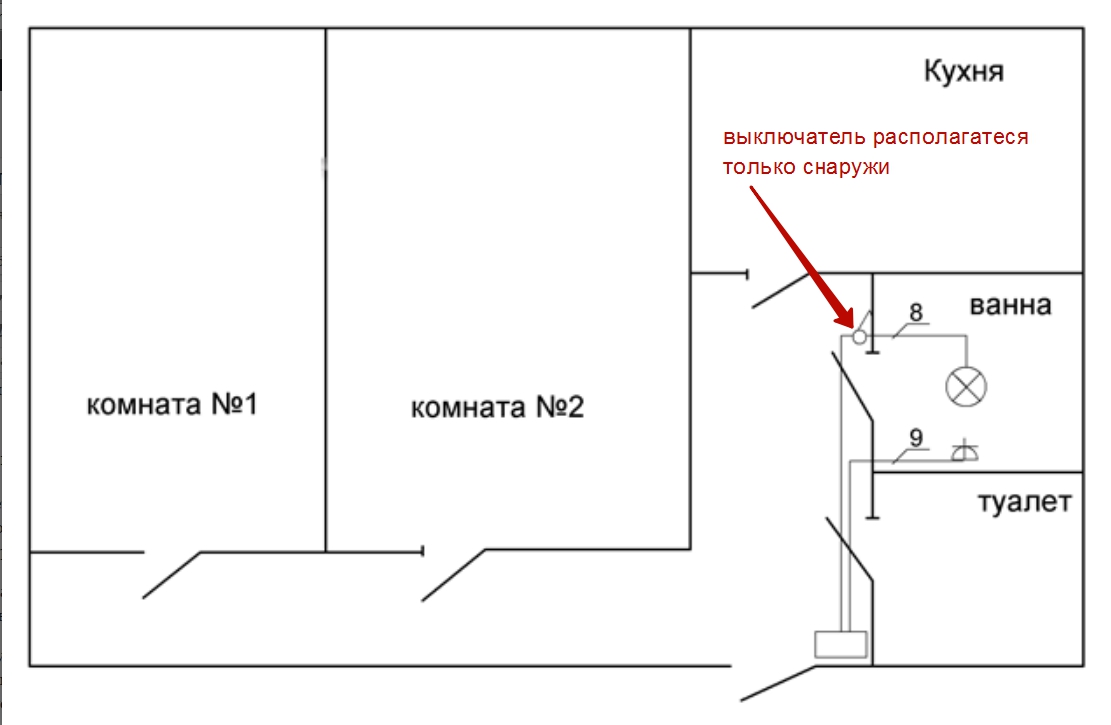Как сделать монтаж электропроводки в ванной комнате: схема разводки кабеля