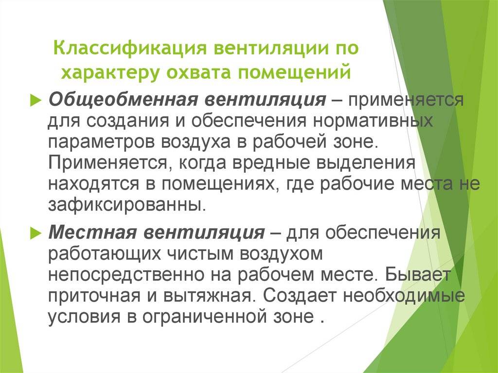 Промышленная вентиляция и кондиционирование. подробно