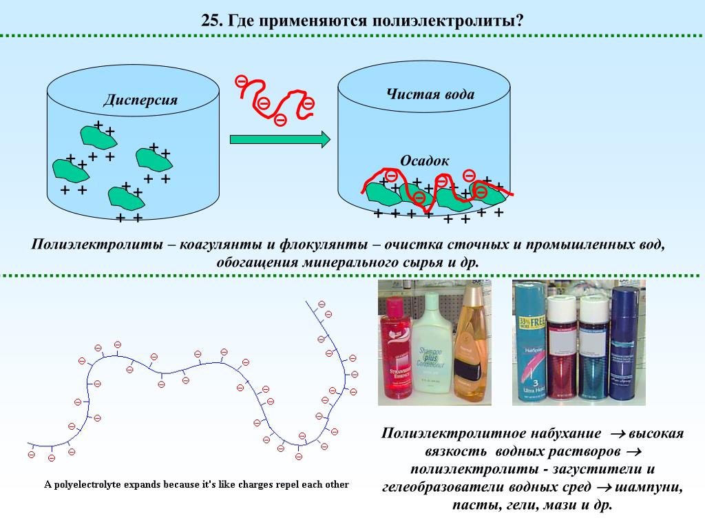Коагулянты для очистки воды: что это такое, могут ли очистить до питьевой, правила использования для бассейна и сточных вод | house-fitness.ru