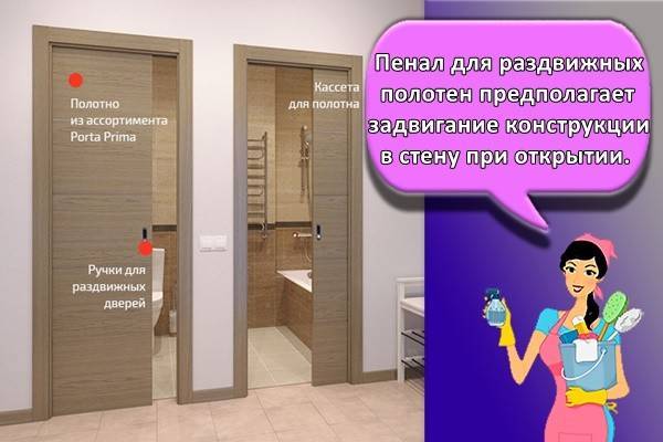 Как правильно выбрать дверь в ванную комнату
