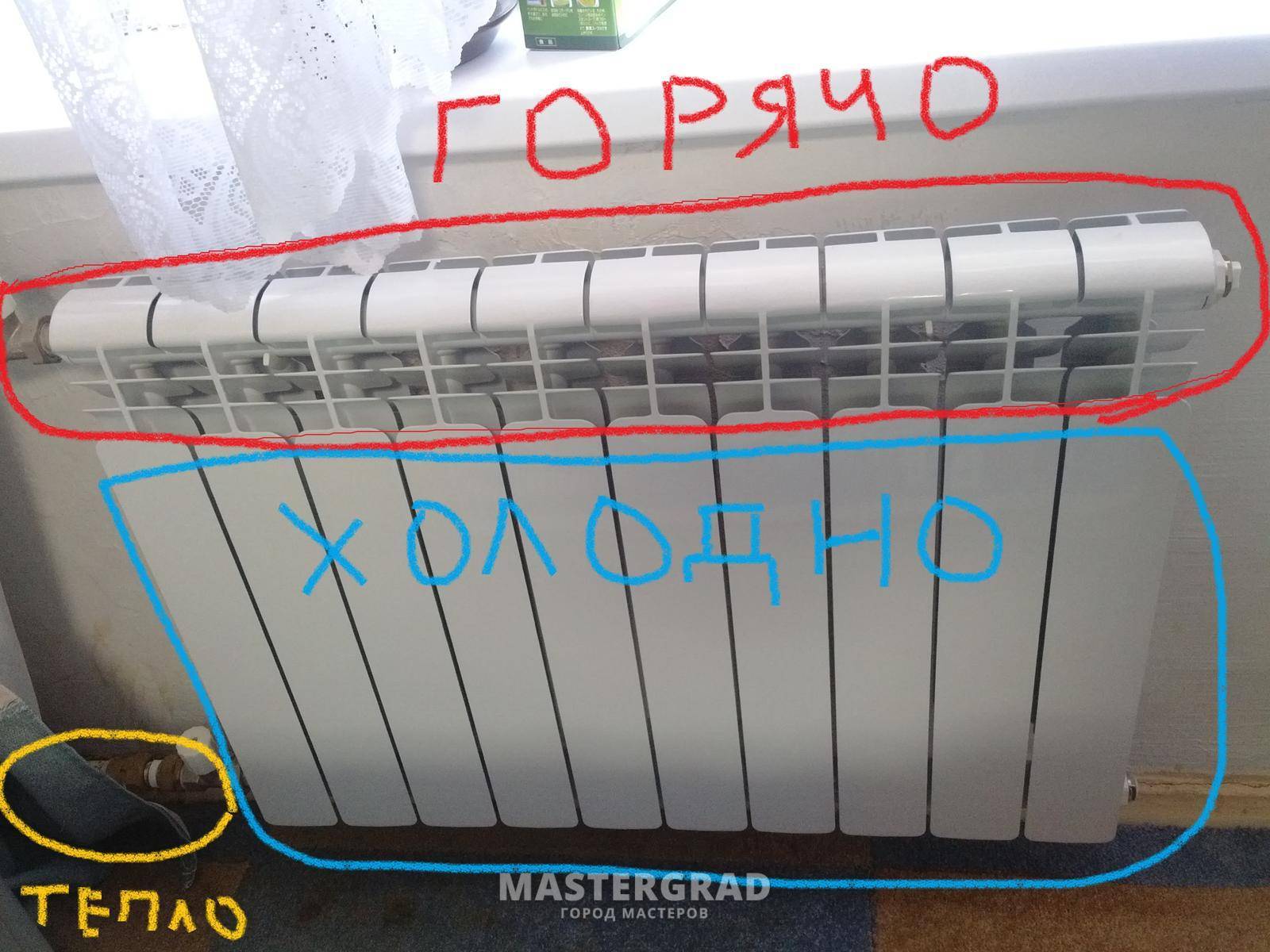 Все батареи горячие одна холодная что делать - вместе мастерим