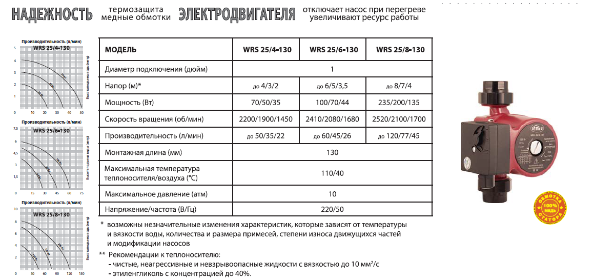 Водяной насос для отопления – конструктивные особенности, принцип работы и правила монтажа