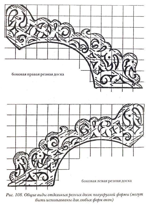Эскизы на резные наличники