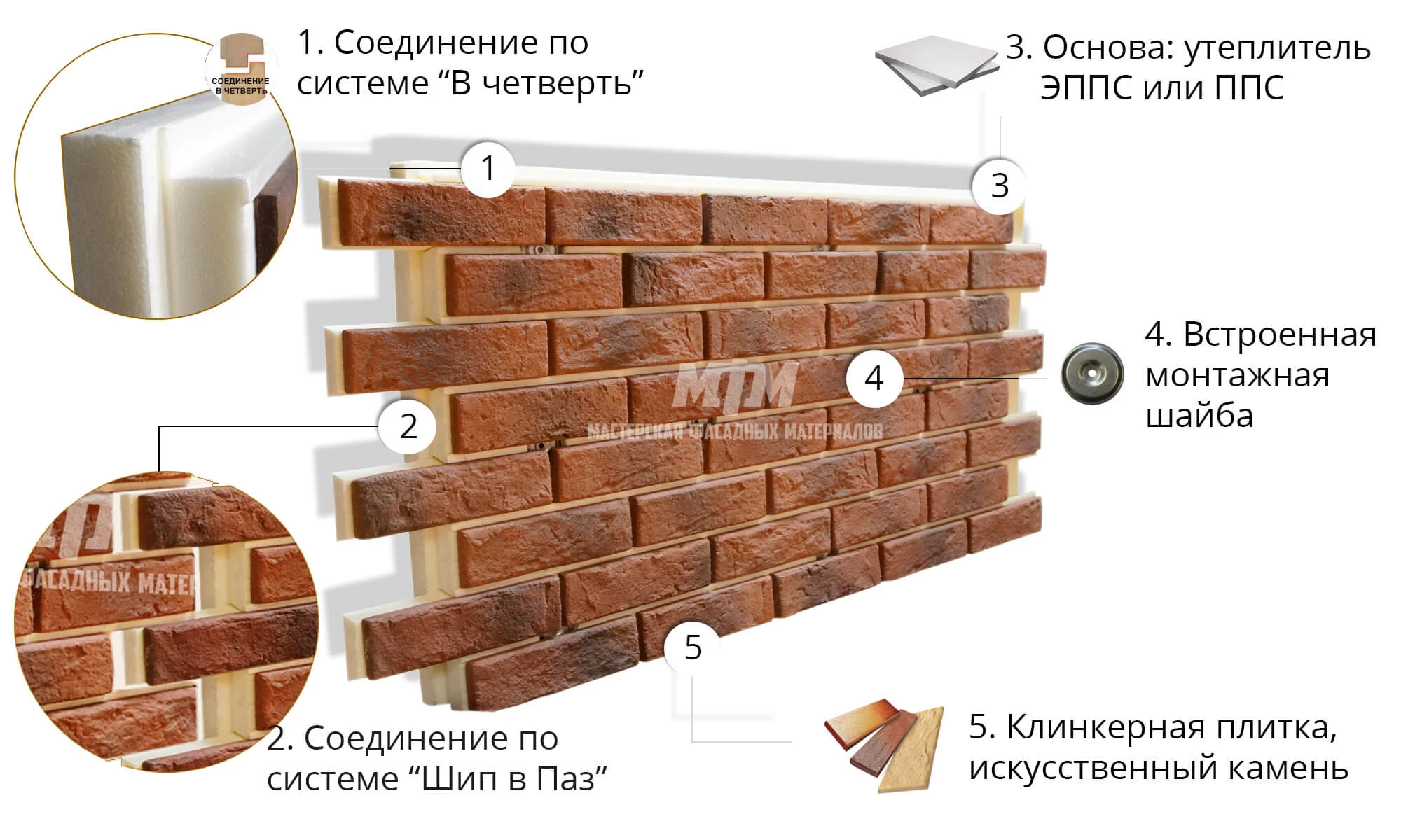 Древесные декоративные панели под кирпич: разновидности, свойства, достоинства и видео урок по установке