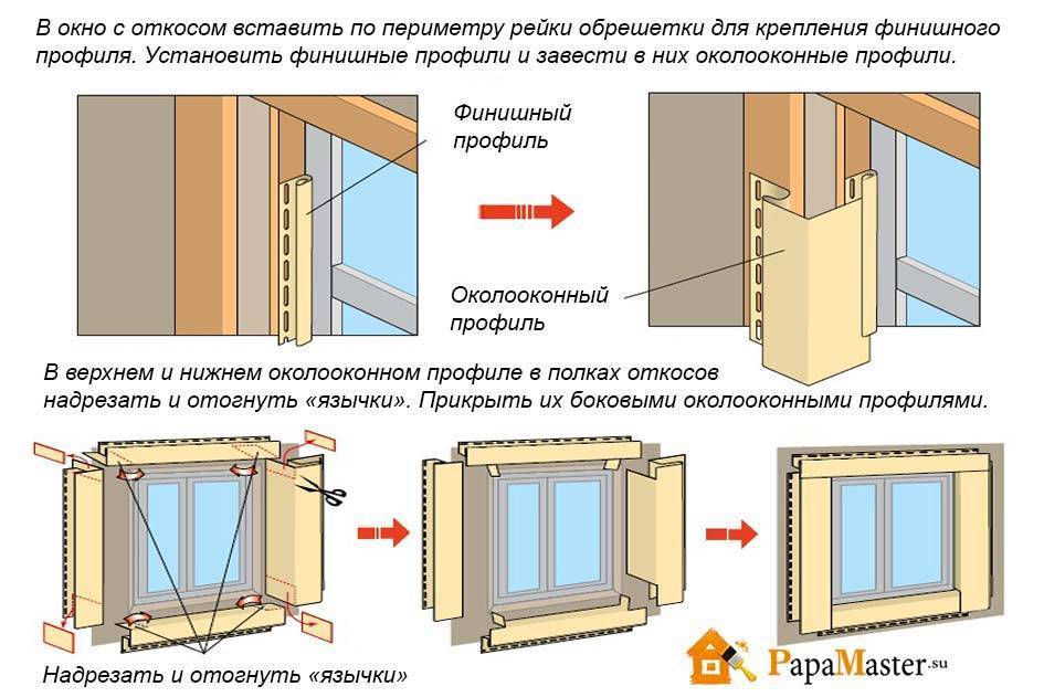 Утепление пластиковых окон своими руками: пошаговая инструкция