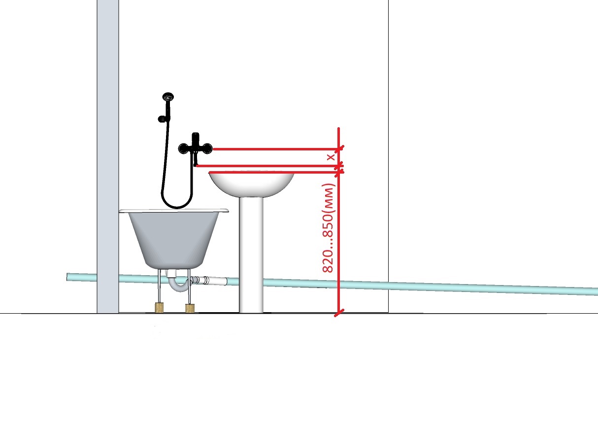 Вывод смеситель ванной. Высота установки водорозетки для ванны. Высота установки смесителя для ванны от пола стандарт. Высота установки крана в ванной от пола. Установка смесителя умывальника высота от пола.