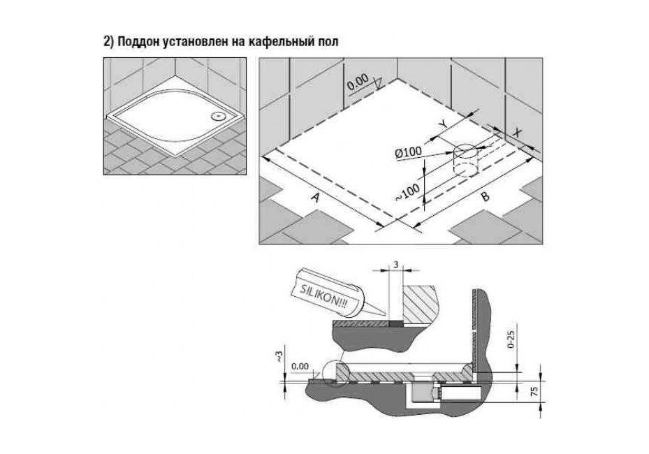 Схема установки трапа для душа в полу