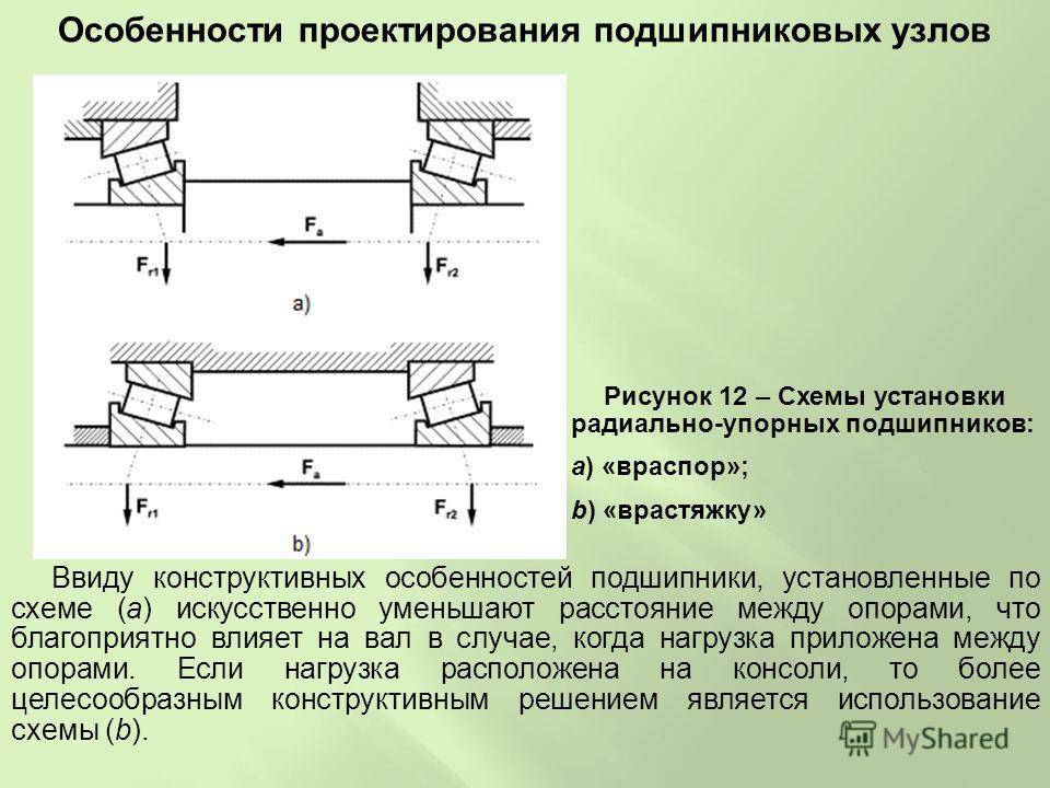 Территория электротехнической информации websor