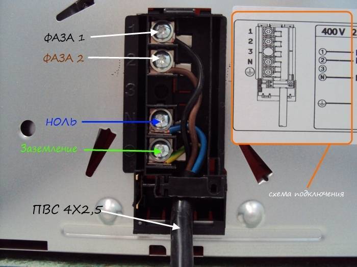 Схема подключения варочной панели электролюкс