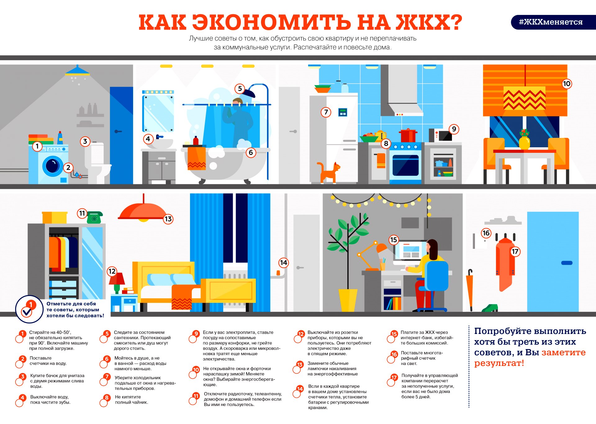 Как правильно экономить на отоплении дома и квартиры: газ и электричество