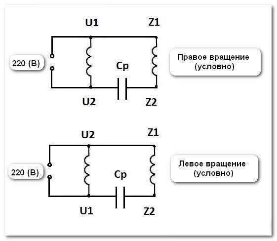 Схема однофазного двигателя. Схема обмоток однофазного электродвигателя 220в. Схема включения конденсаторного двигателя с двумя конденсаторами. Схема подключения асинхронного электродвигателя на 220в. Конденсаторный двигатель 220в схема подключения.