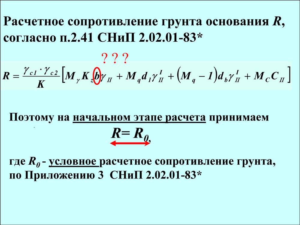 Как рассчитать фундамент под дом – пример расчёта