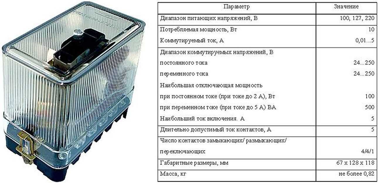 Промежуточное реле: как работает, виды, маркировка, регулировка и подключение