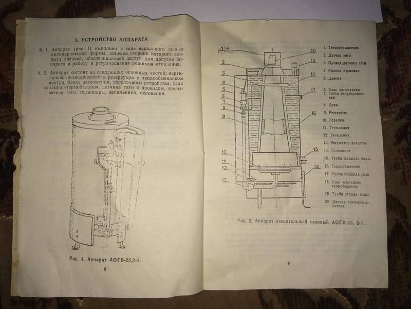 Газовые котлы аогв жуковский: комфорт, универсал, эконом плюс