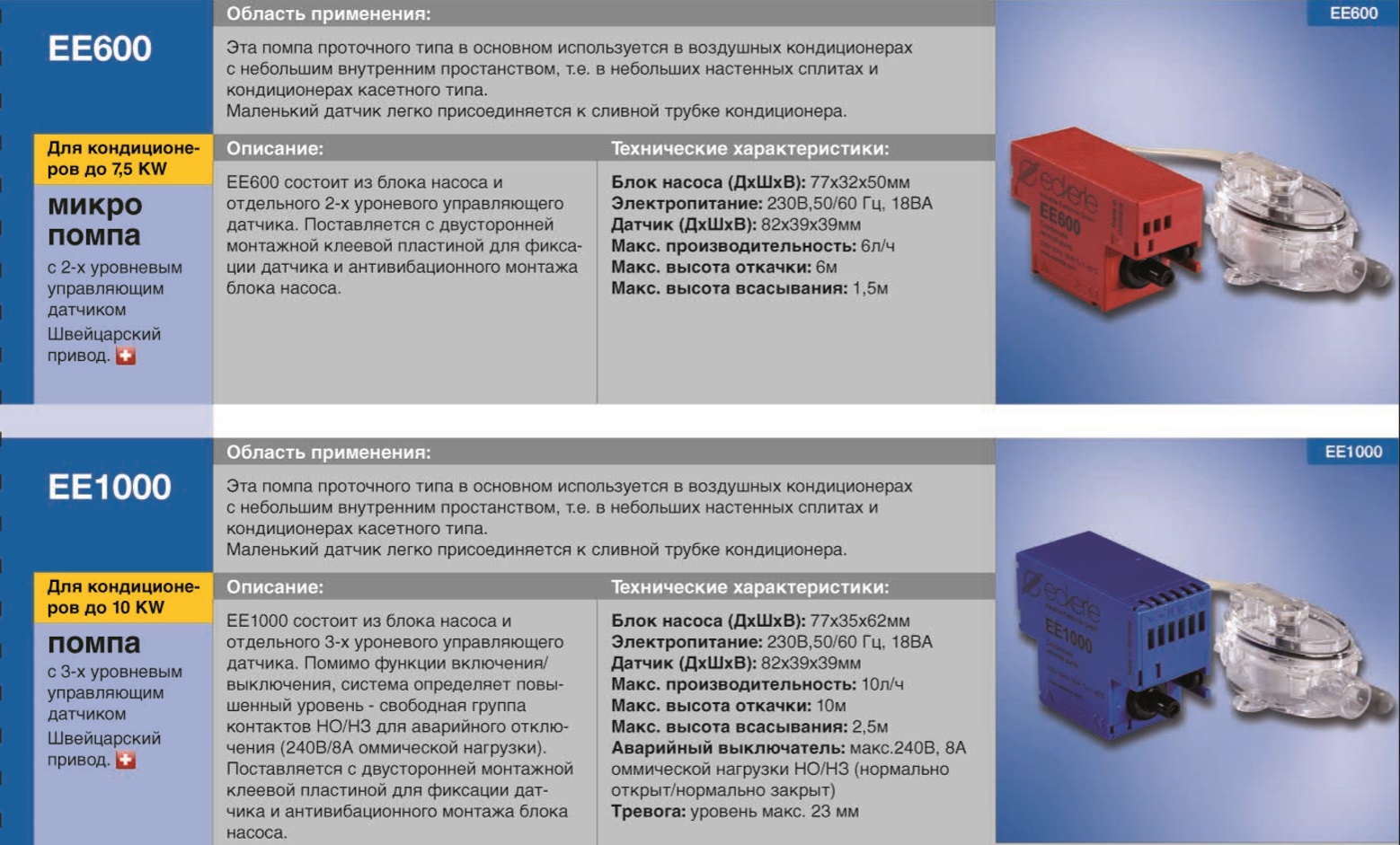 Дренажная помпа для кондиционера