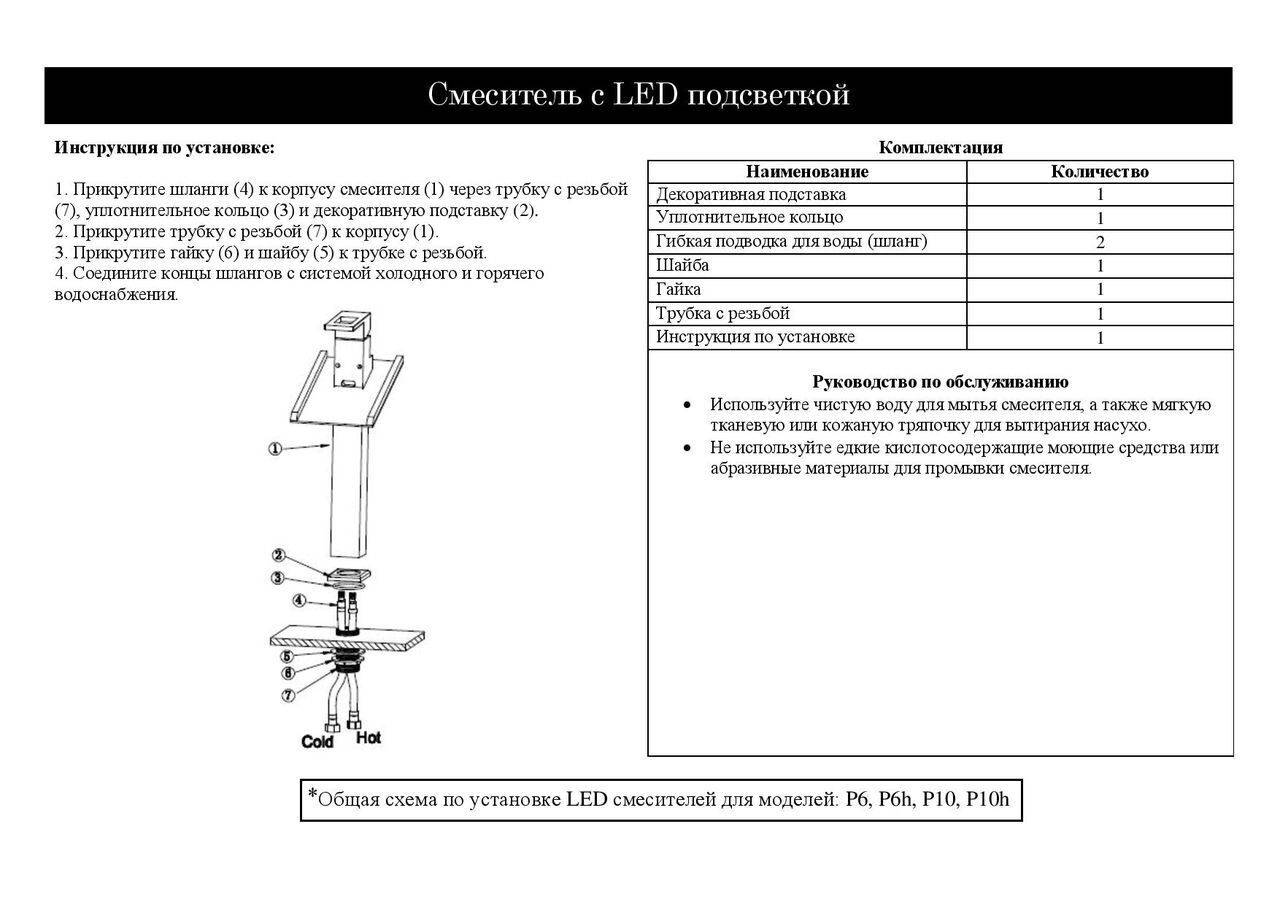 Правильная установка смесителя в ванной своими руками