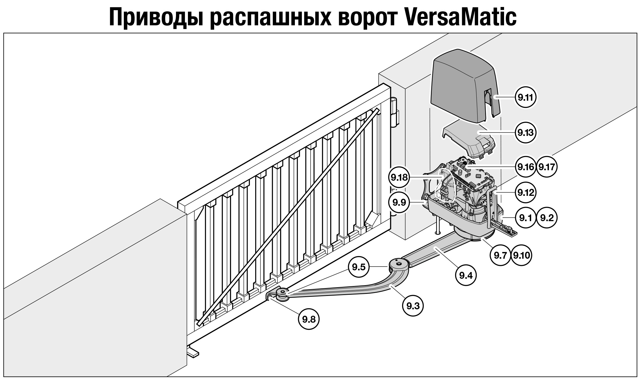 У нас вы найдёте инструкции для всех видов автоматики came