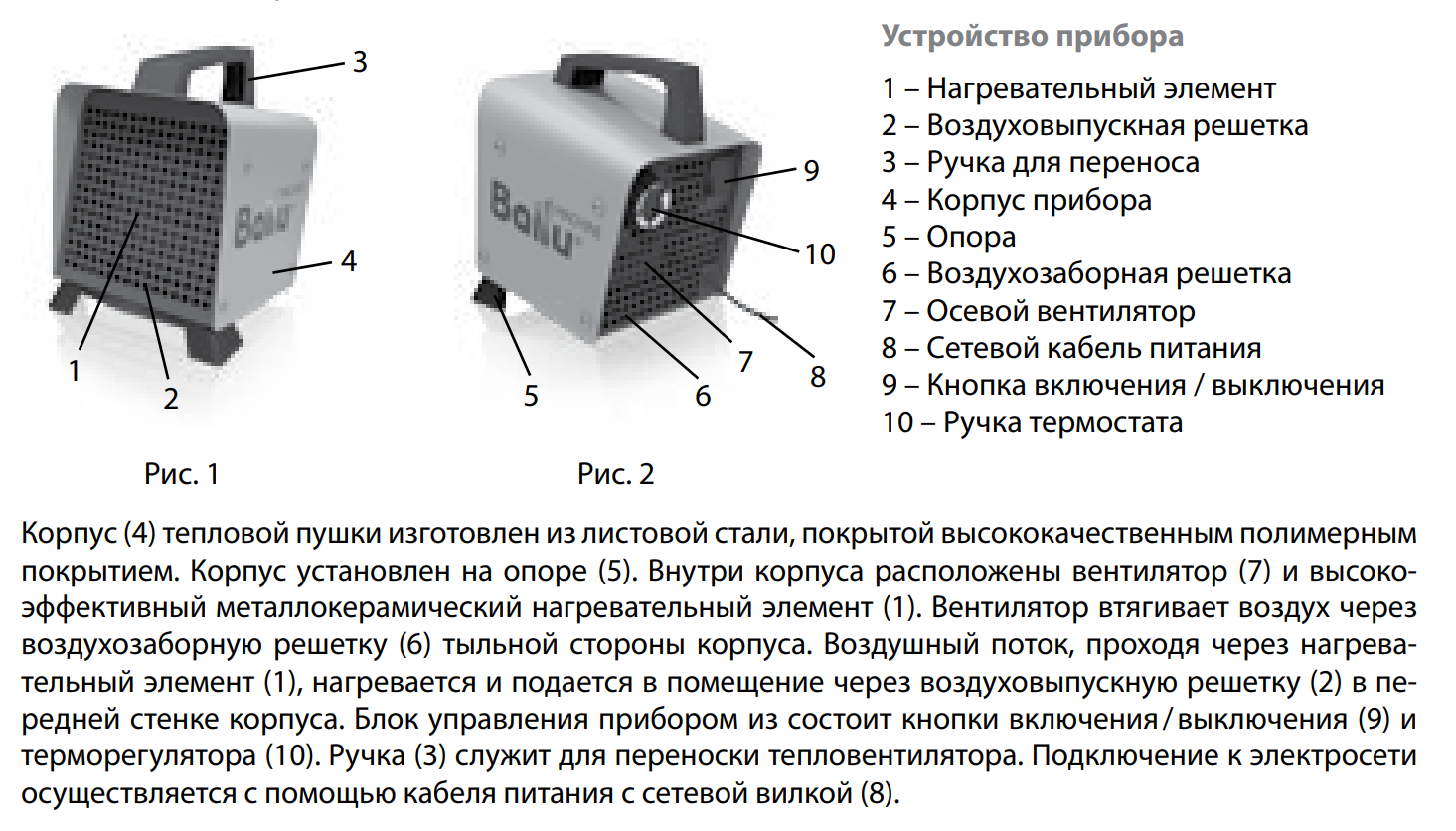 Применение тепловентиляторов