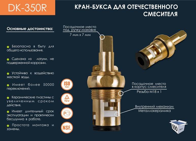 Как правильно снять и заменить кран-буксу: рассказываем во всех подробностях