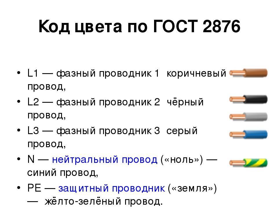 Маркировка проводов по цветам: каким цветом фаза, ноль, земля
