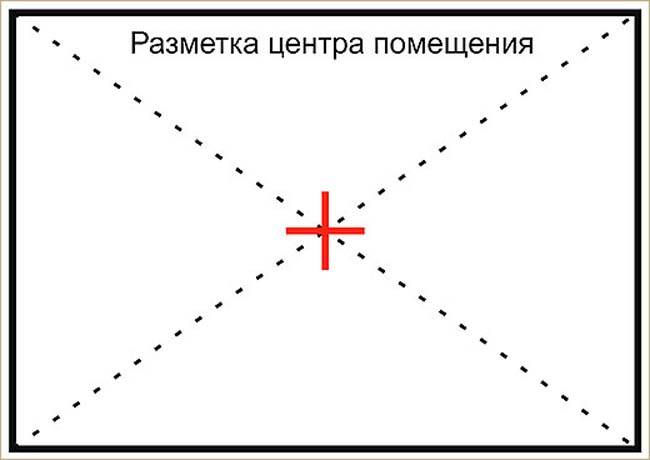 Как правильно клеить потолочную плитку видео: как наклеить потолочную плитку по диагонали с первого раза?
