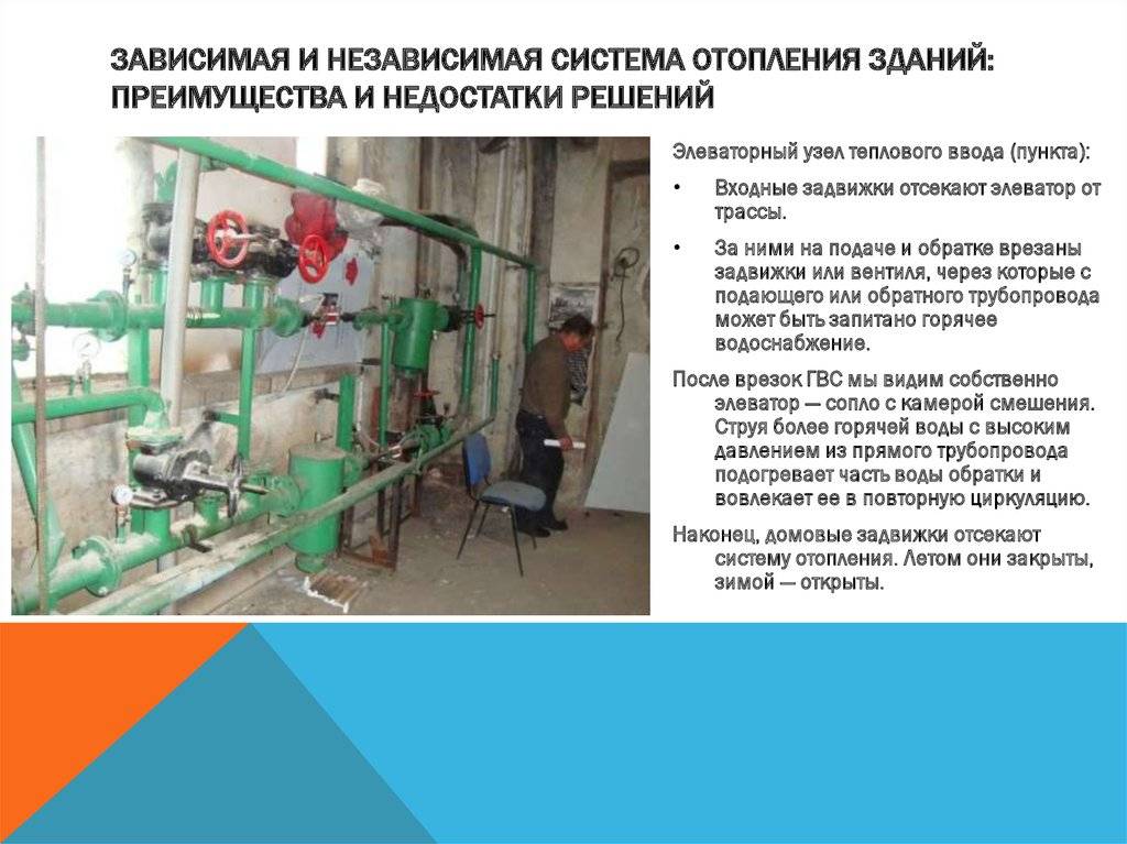 Индивидуальный тепловой пункт (итп): состав системы и применение