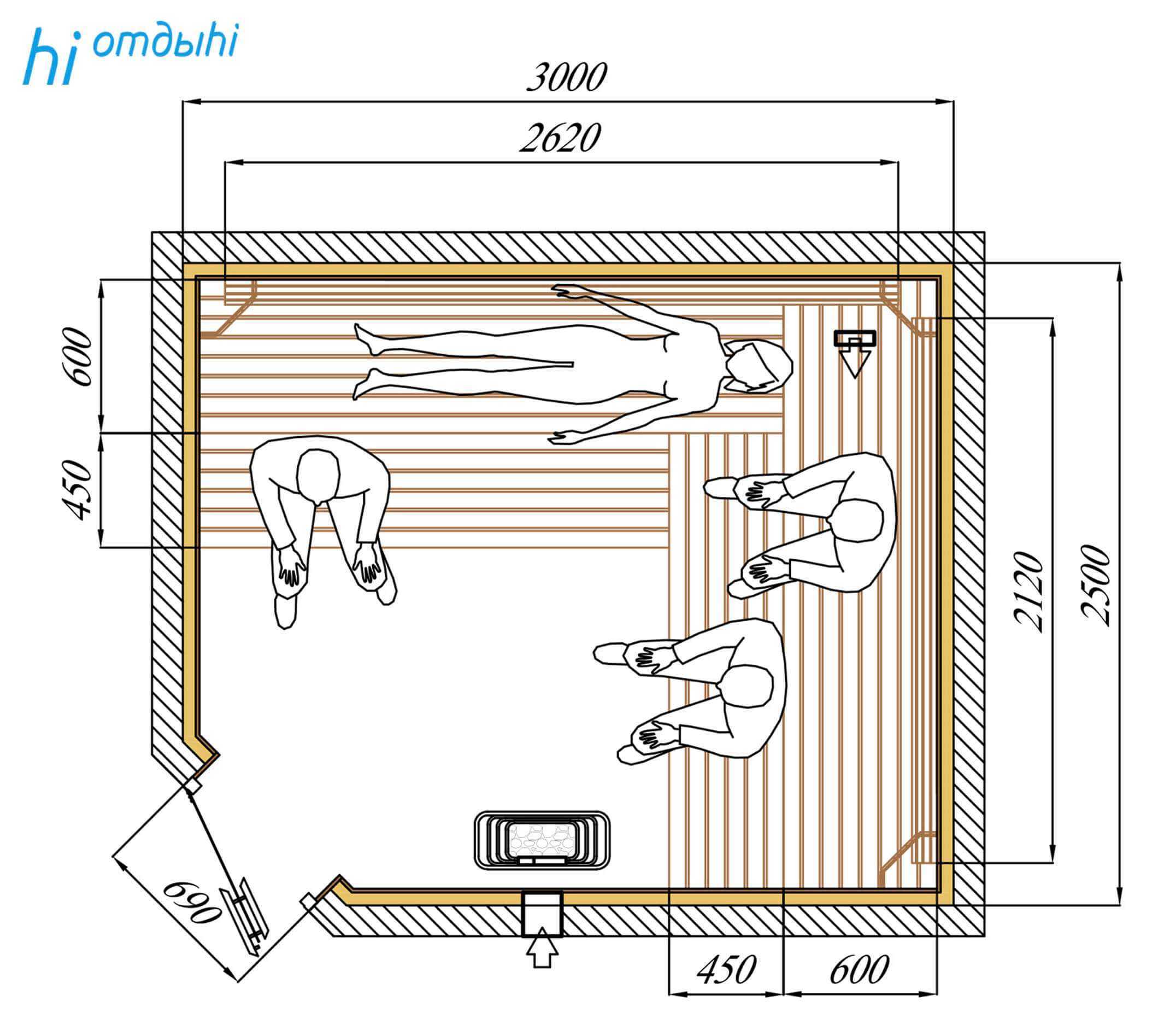 Парилка 2.5 на 2.5 схема