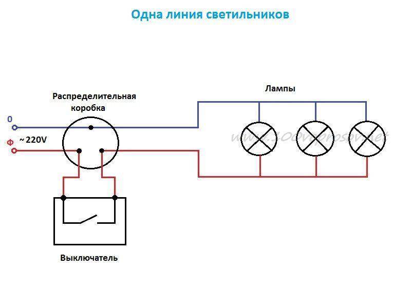 Схема точечных светильников