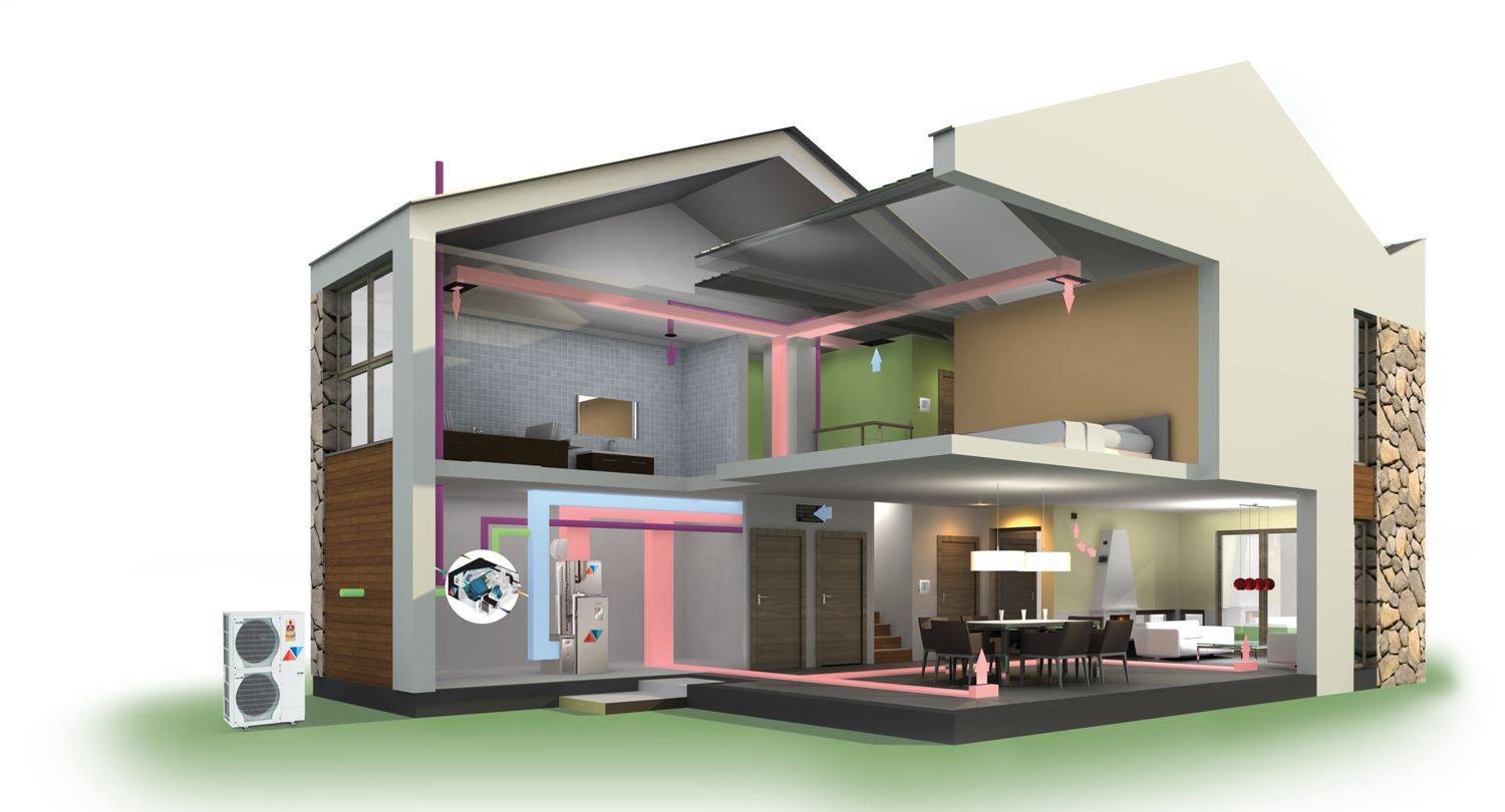 Система воздушного отопления для частного дома и коттеджа