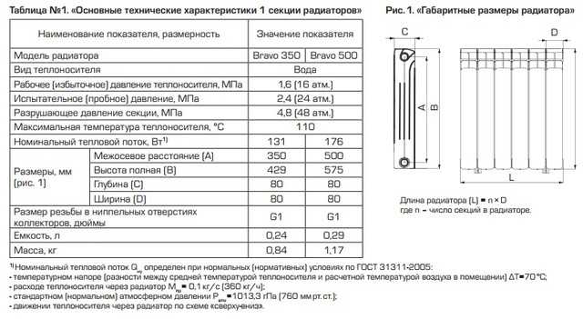 Вес секции радиатора мс 140. Чугунный радиатор МС-90-108 схема подключения. Мощность чугунного радиатора 1 секции МС-140-500. Алюминиевый радиатор отопления технические характеристики. Радиатор мс90 характеристики.