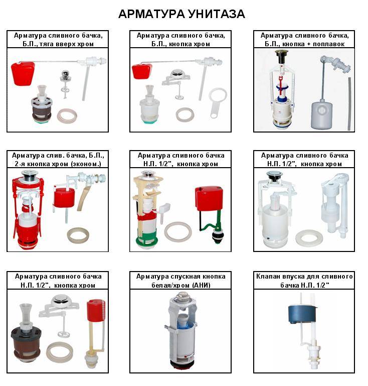 Система слива унитаза схема