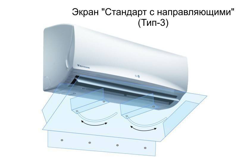 Экран для кондиционера своими руками – защитный дефлектор отражатель под кондиционер, чтобы дул вверх, а не вниз + фото