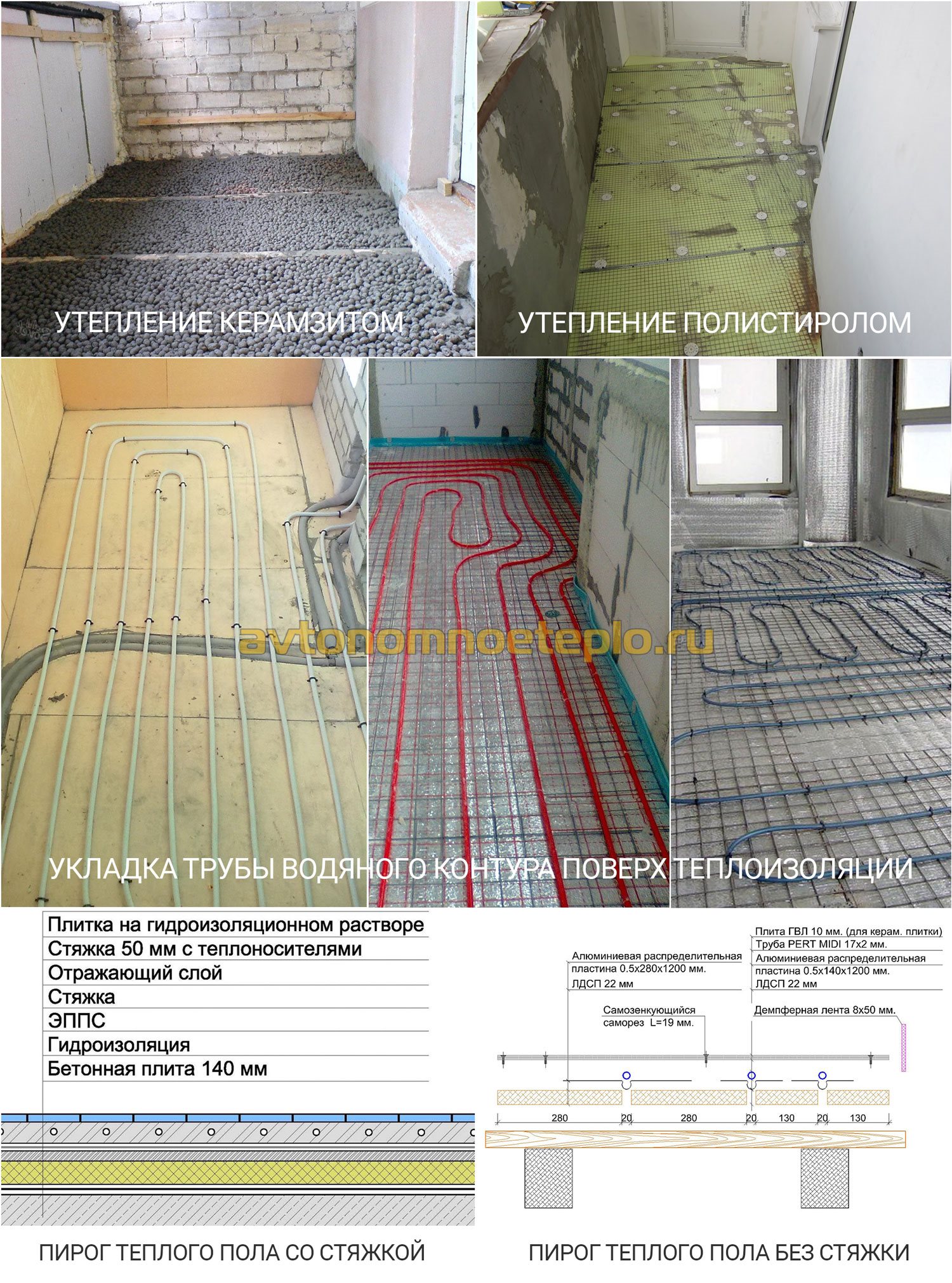 Теплый пол на балконе (ложджии) в квартире - виды, приемущества