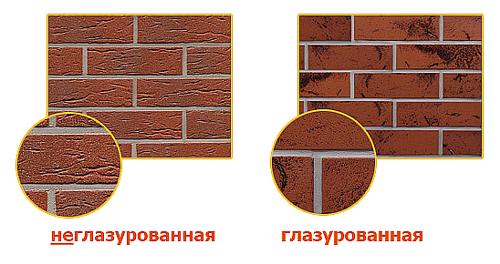 Глазурованный керамогранит – что это такое и чем отличается