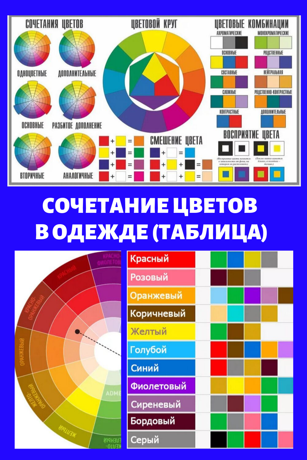 Определить подходящий. Сочетание цветов таблица. Таблица сочетаемости цветов. Сочетание цветов в одежде таблица. Сочетание цветов в одежде для женщин таблица.