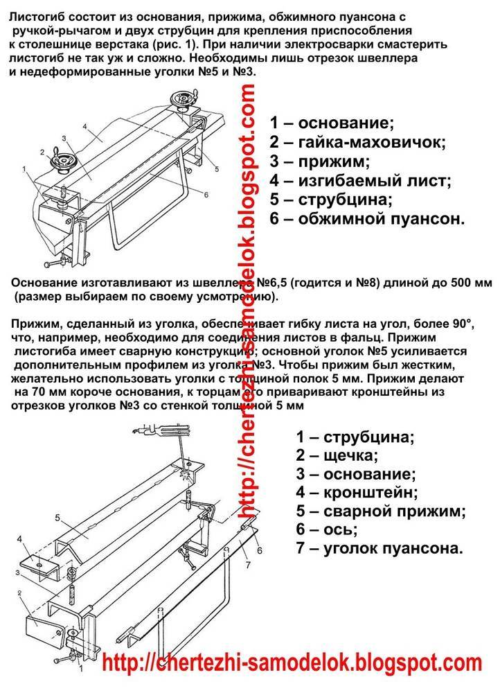 Гибочный станок для листового металла ручной сделать своими руками чертежи