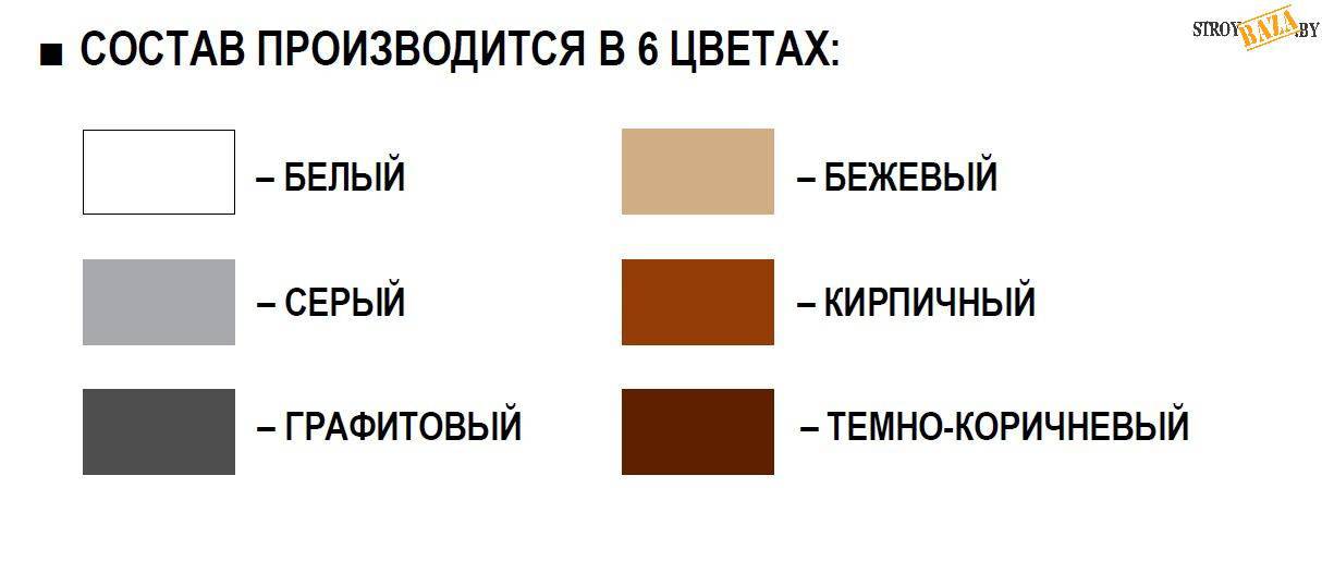 Как выбрать самые удобные цвета затирки: серый, черный, белый и другие, как их применять