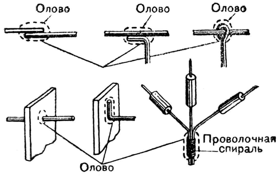 Зажимы для проводов – разновидности современных приспособлений для коммутации электрической проводки