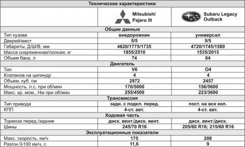 Кондиционеры мицубиси – работа, ремонт и отзывы потребителей
