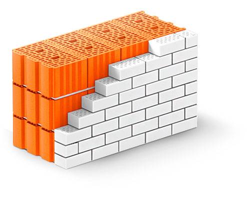 Толщина стен из пеноблоков: оптимальная и рекомендуемая, какой должна быть, видео-инструкция по монтажу своими руками, фото