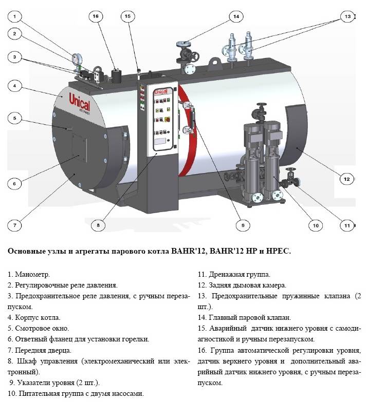 Популярный электрогазовый котел для отопления и его преимущества