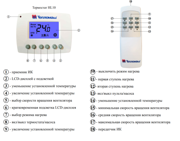 Зачем нужен терморегулятор для радиатора отопления, и какой выбрать
