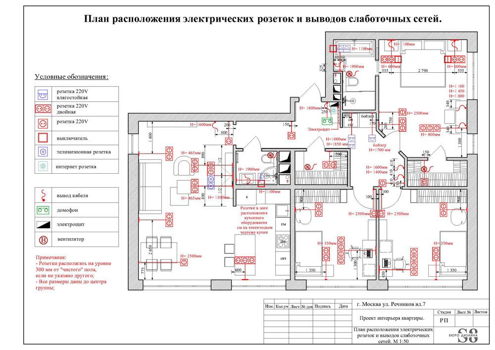 Как перенести или добавить новые розетки или выключатели в квартире?