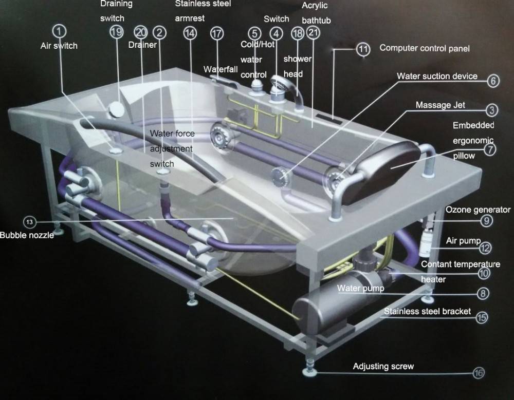 Схема установки гидромассажной ванны