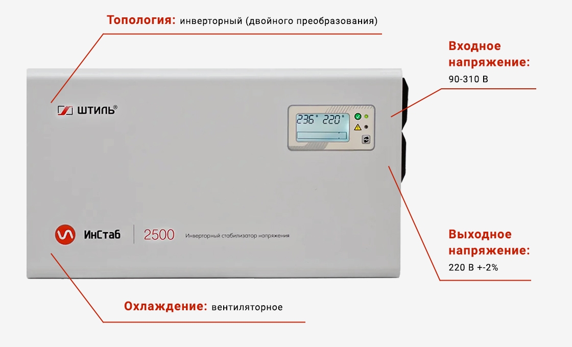 Стабилизатор напряжения для кондиционера: как правильно выбрать