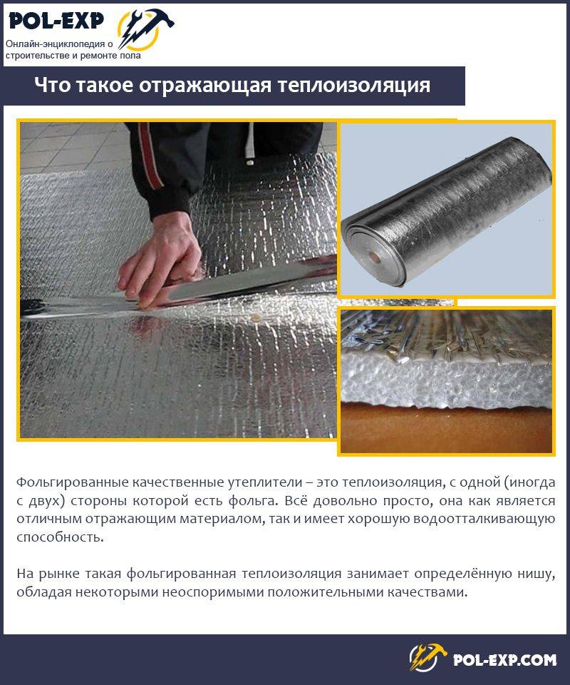 Какой стороной класть утеплитель с фольгой